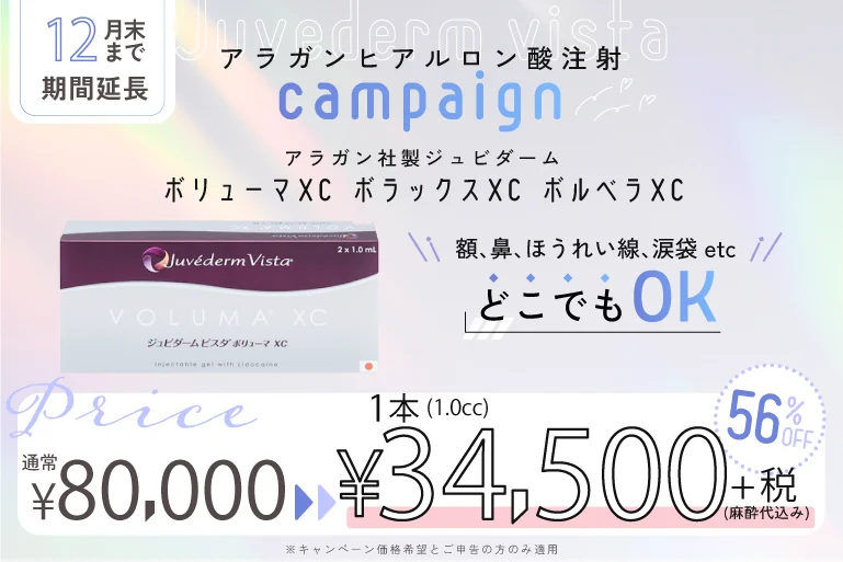 ジュビダームビスタR