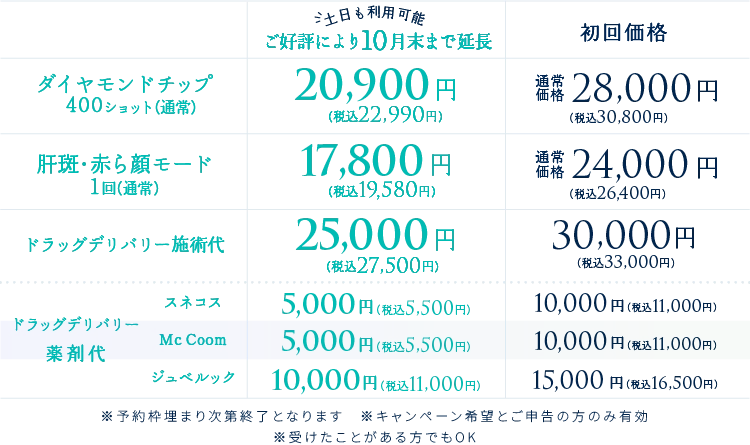 10月末まで！ポテンツァキャンペーン
