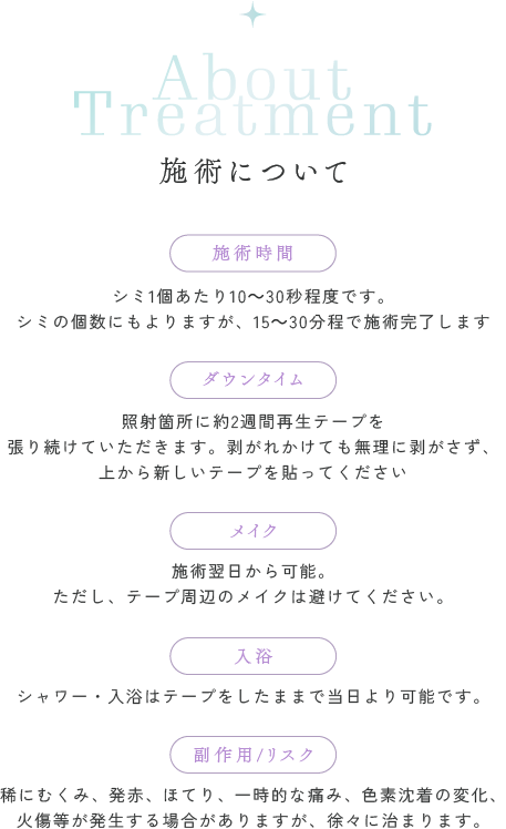 施術について