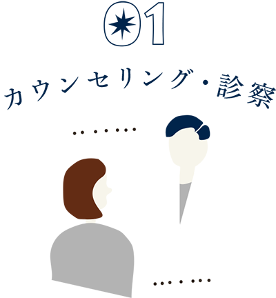 01.カウンセリング・診察