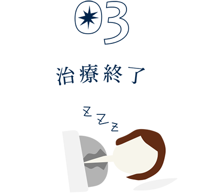 03.治療終了